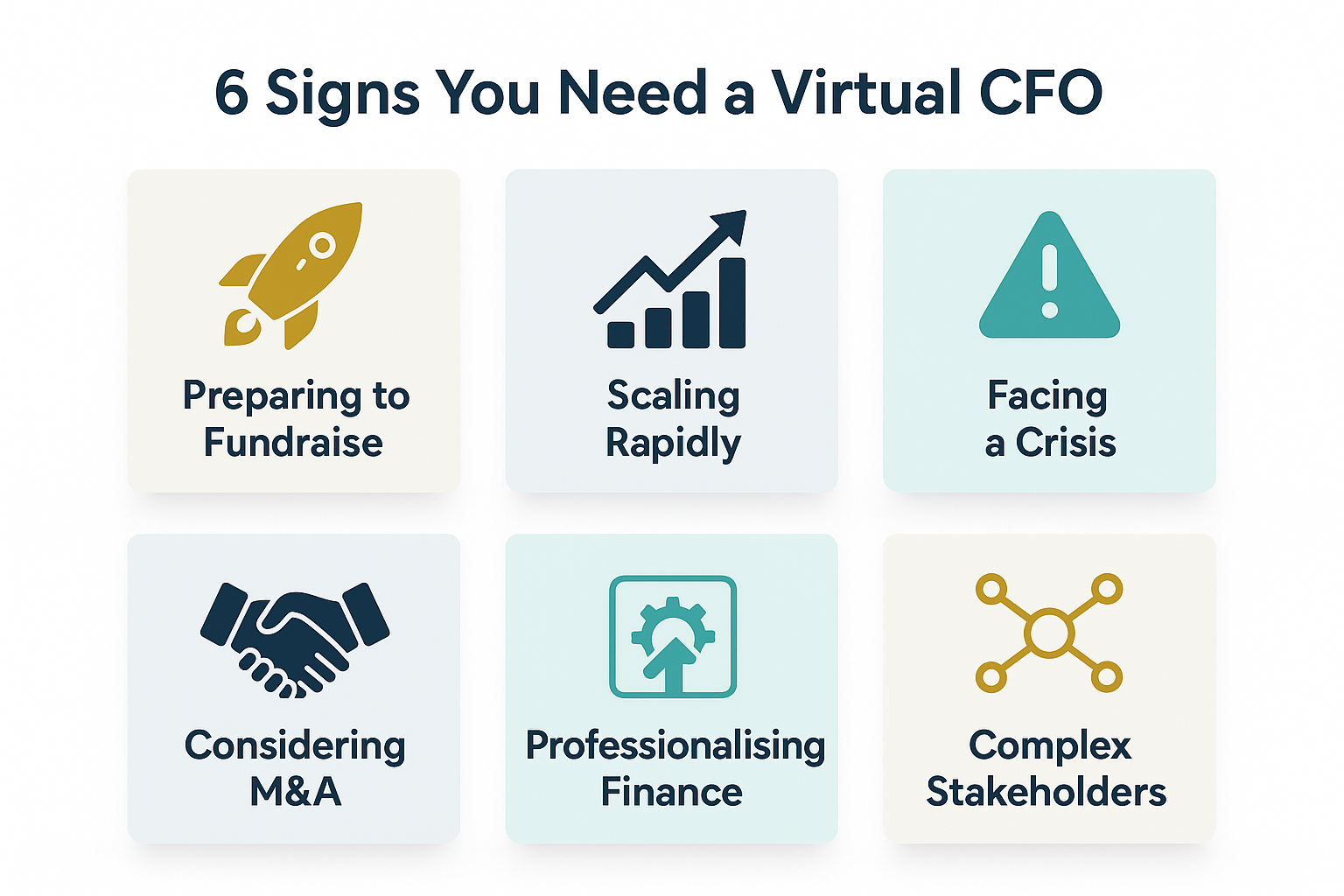 Six trigger scenarios indicating when you need a Virtual CFO - Fundraising, Scaling, Crisis, M&A, Professionalising Finance, and Complex Stakeholders